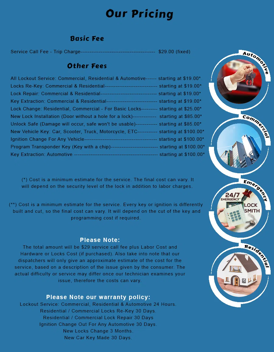 Teaneck Locksmith Service Teaneck, NJ 201-762-6062